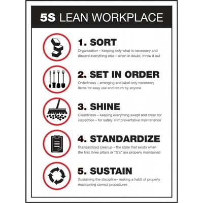 5S Lean Workplace (Black/White) - Safety Poster | SAFETYCAL, INC.